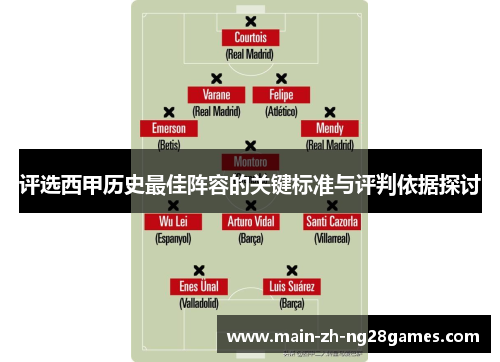 评选西甲历史最佳阵容的关键标准与评判依据探讨 评选西甲历史最佳阵容的关键标准与评判依据探讨