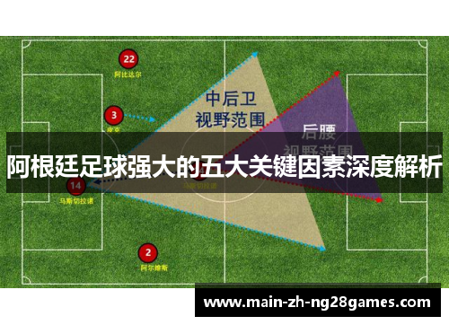 阿根廷足球强大的五大关键因素深度解析 阿根廷足球强大的五大关键因素深度解析