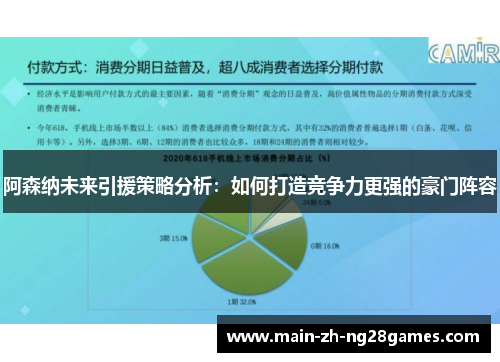 阿森纳未来引援策略分析:如何打造竞争力更强的豪门阵容 阿森纳未来引援策略分析:如何打造竞争力更强的豪门阵容