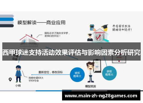 西甲球迷支持活动效果评估与影响因素分析研究