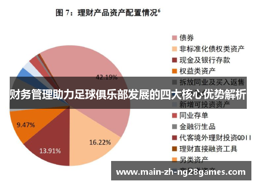 财务管理助力足球俱乐部发展的四大核心优势解析 财务管理助力足球俱乐部发展的四大核心优势解析