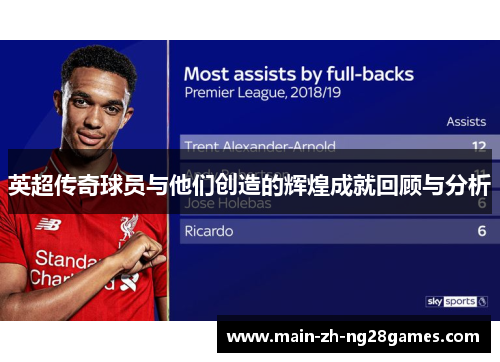英超传奇球员与他们创造的辉煌成就回顾与分析