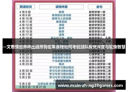 一文看懂世界杯出线形势密集赛程如何考验球队板凳深度与轮换智慧