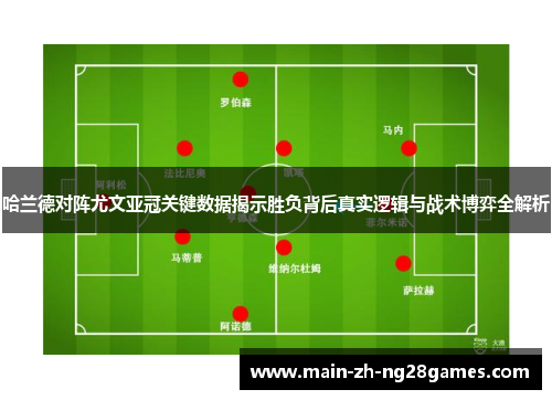 哈兰德对阵尤文亚冠关键数据揭示胜负背后真实逻辑与战术博弈全解析
