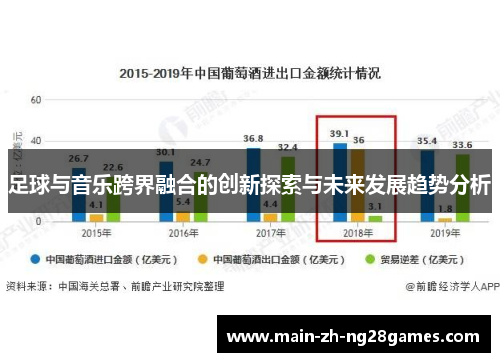 足球与音乐跨界融合的创新探索与未来发展趋势分析
