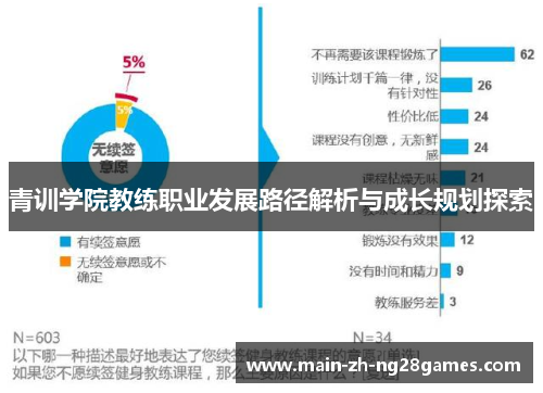 青训学院教练职业发展路径解析与成长规划探索 青训学院教练职业发展路径解析与成长规划探索
